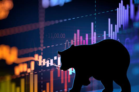 Market Review - June 2022