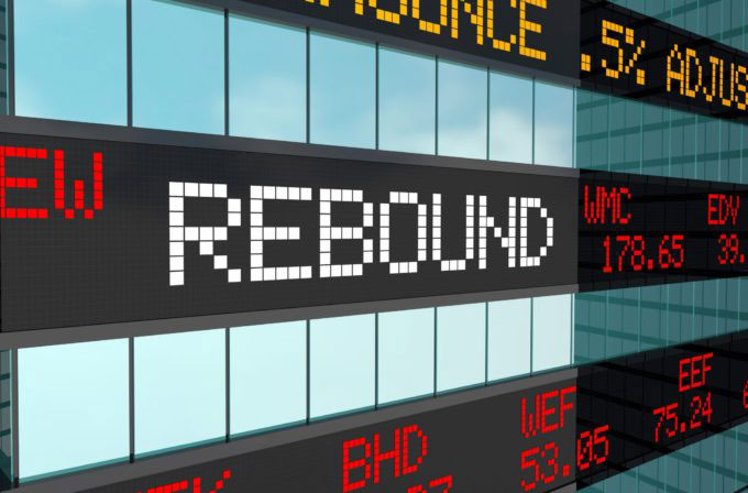 Market Review - July 2022