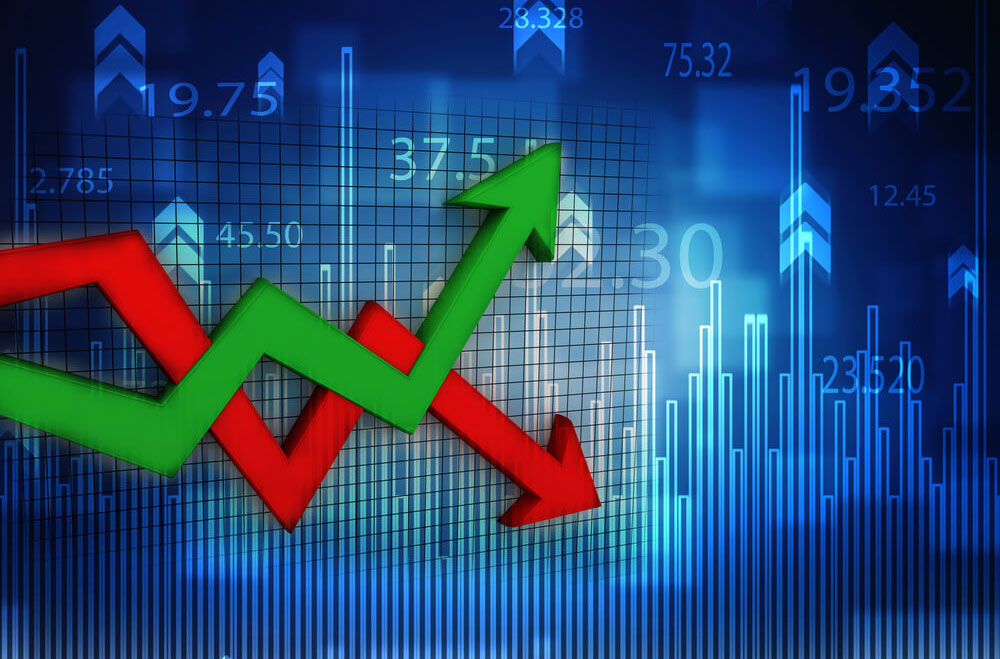 Market Review - February 2023
