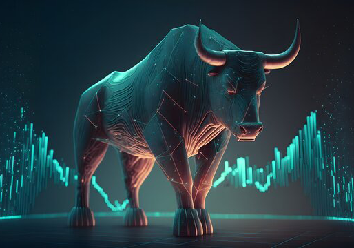 Market Review - November 2023
