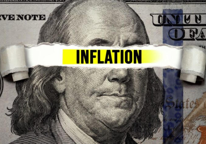 Market Review - May 2024