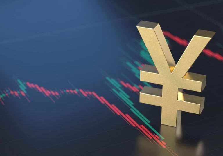 Market Review - September 2024